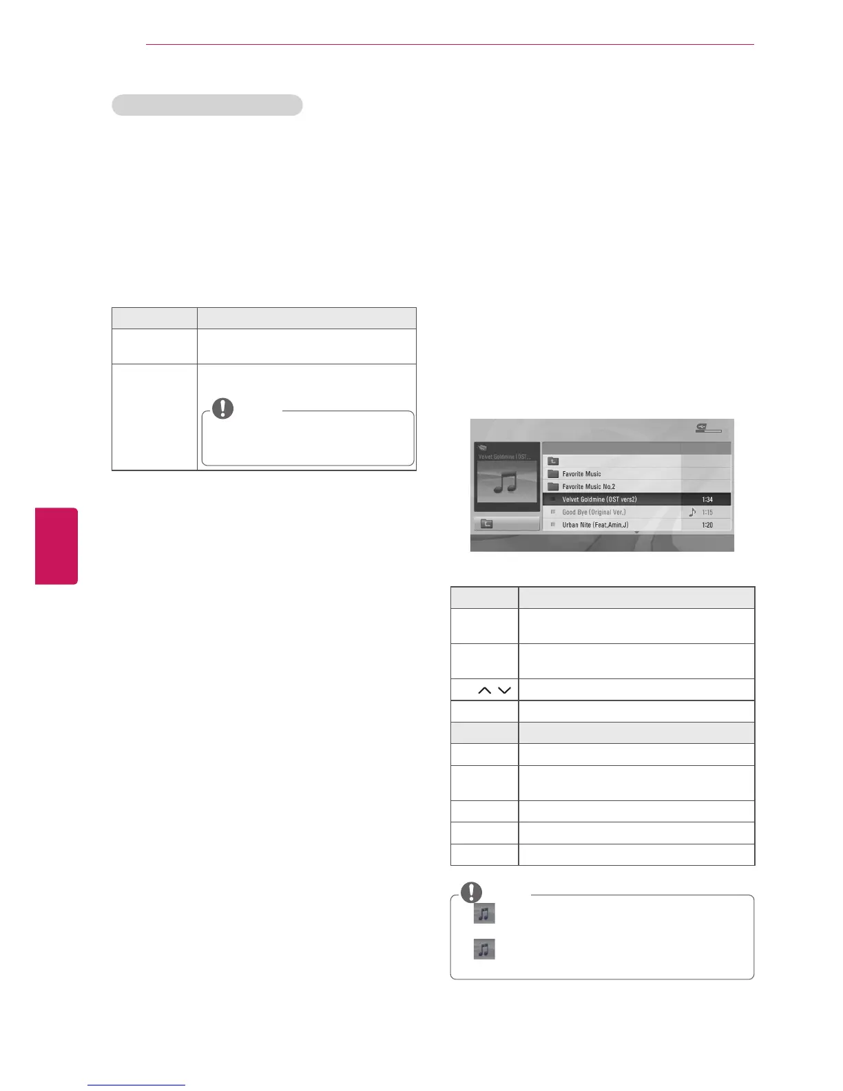 Page #64 background image