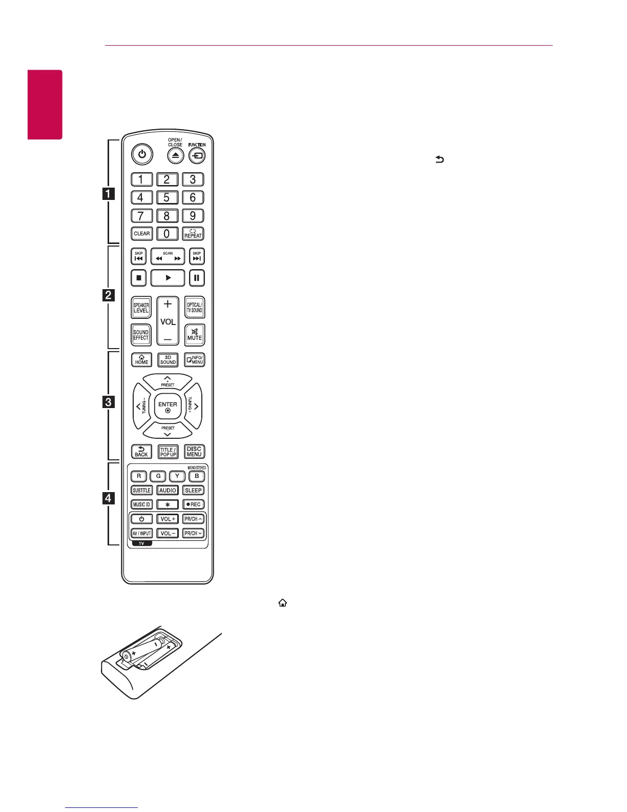Page #10 background image