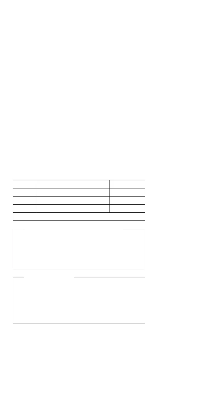 Page #258 background image