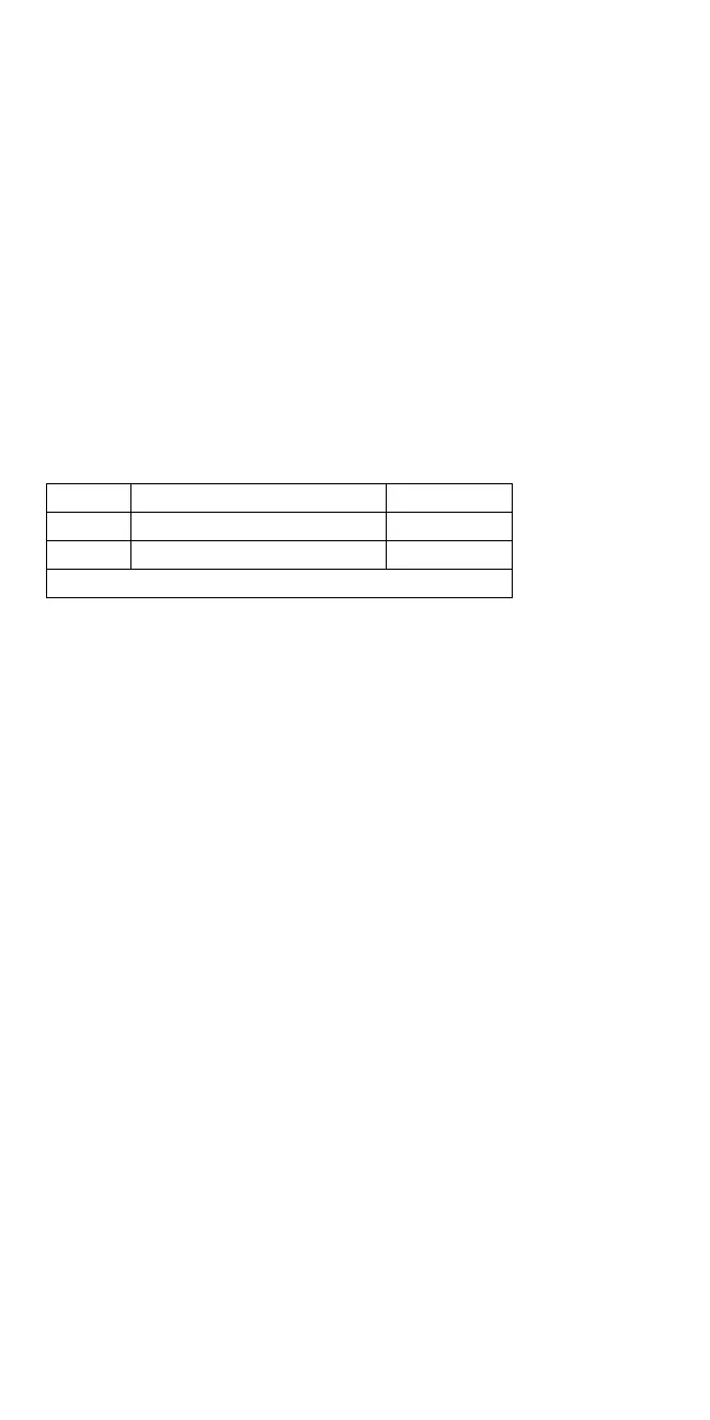 Page #268 background image