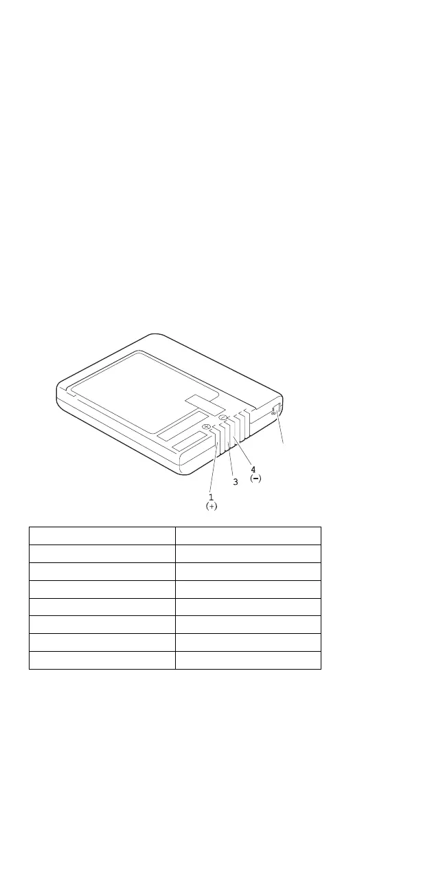 Page #334 background image