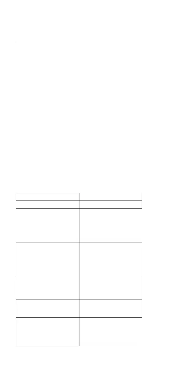 Page #341 background image