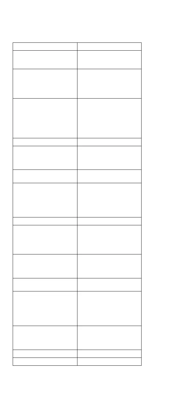 Page #342 background image