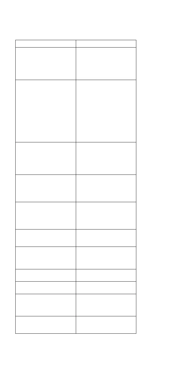 Page #343 background image