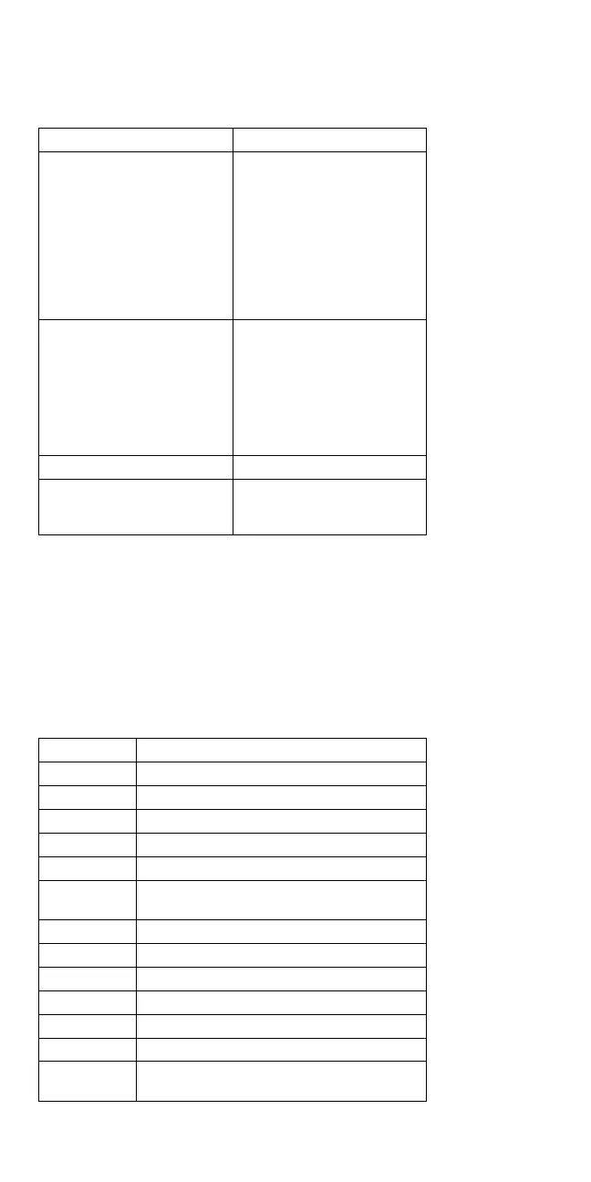 Page #344 background image