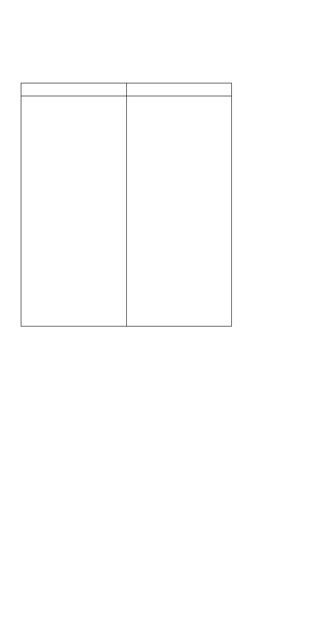 Page #352 background image