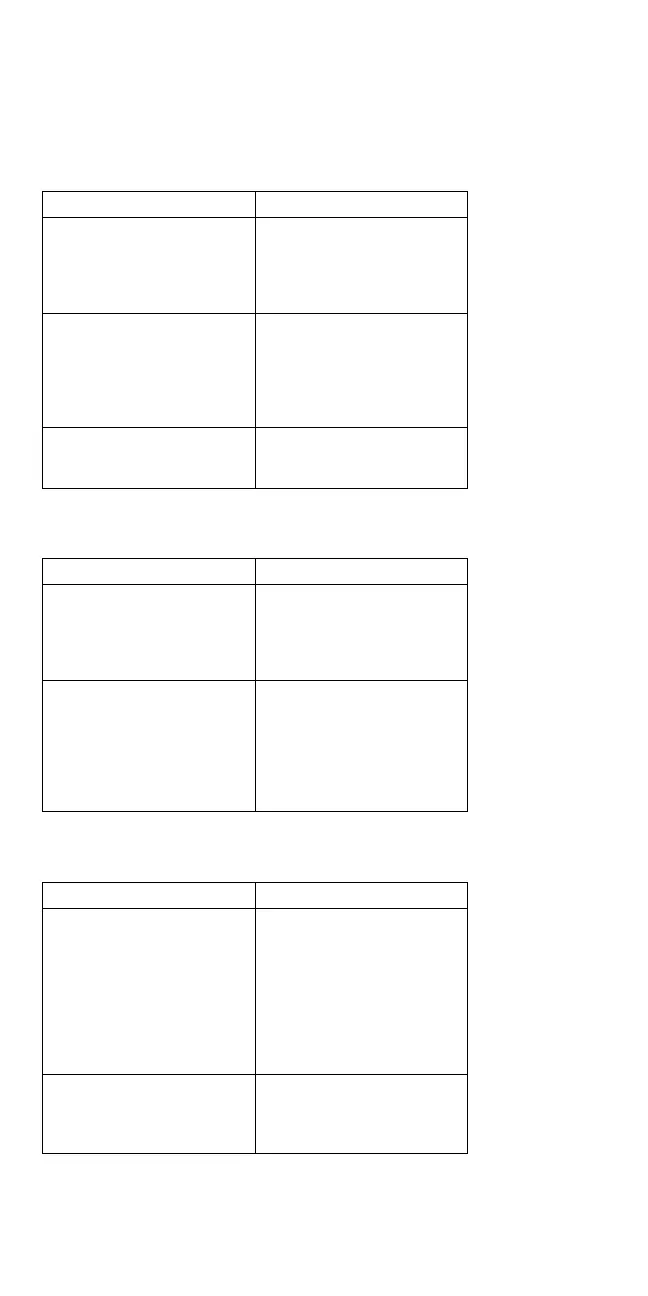 Page #426 background image