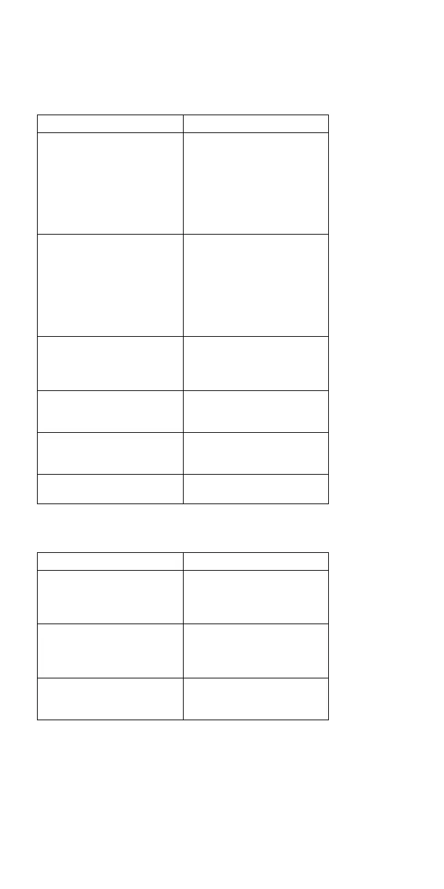 Page #427 background image