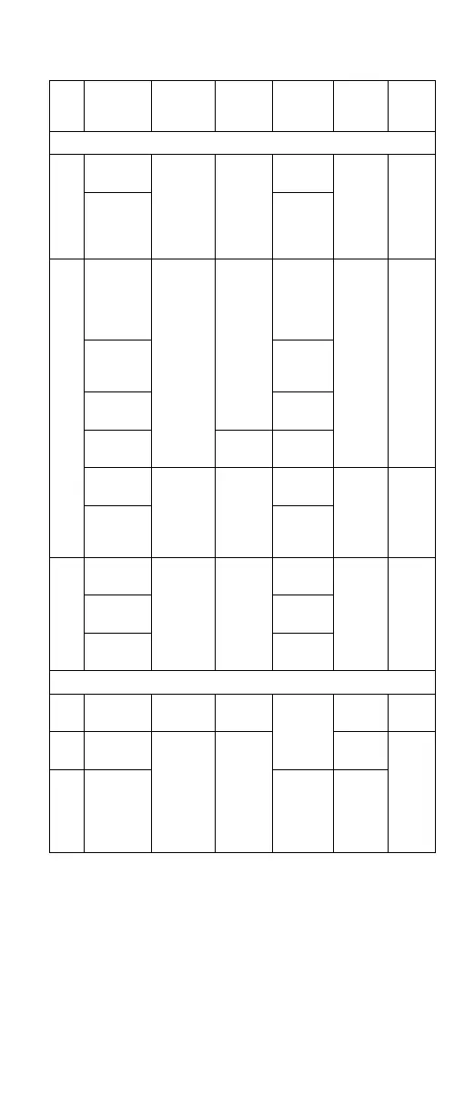 Page #149 background image