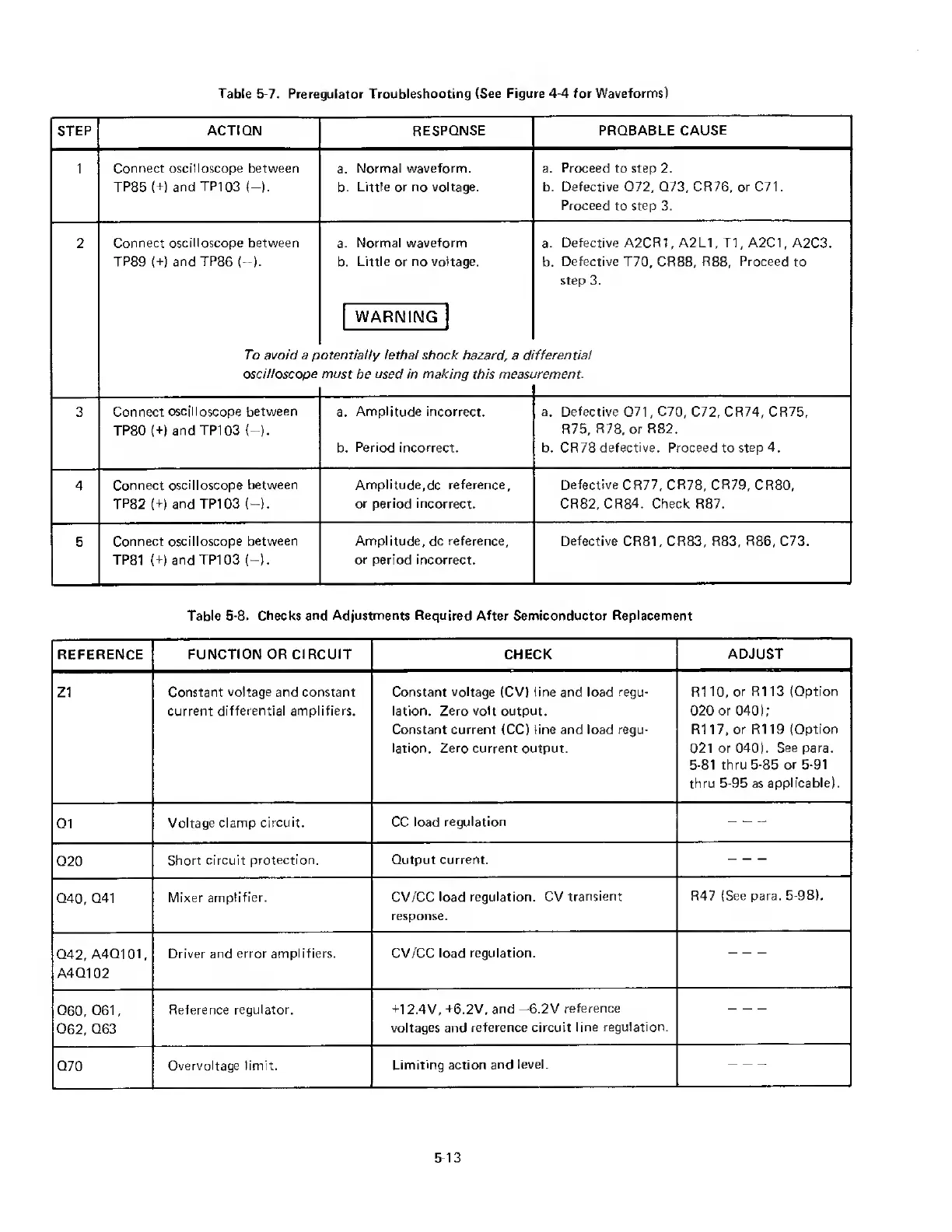 Page #47 background image