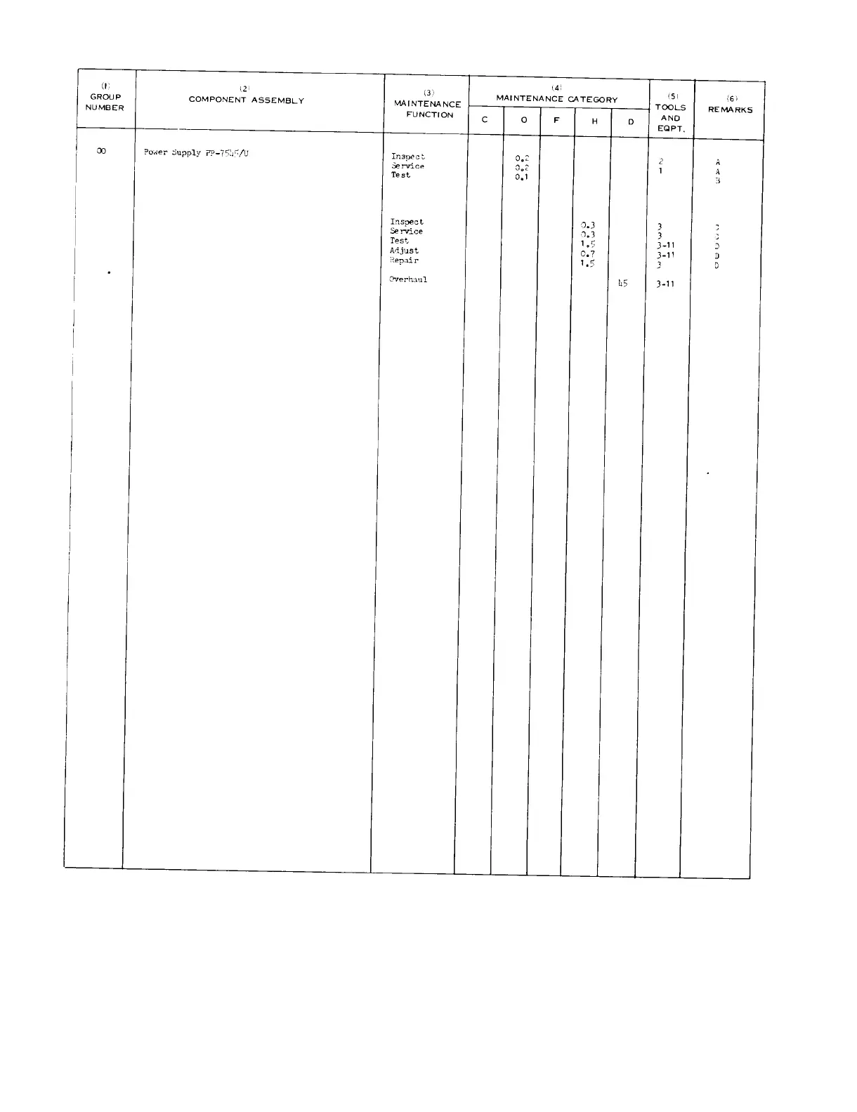Page #80 background image