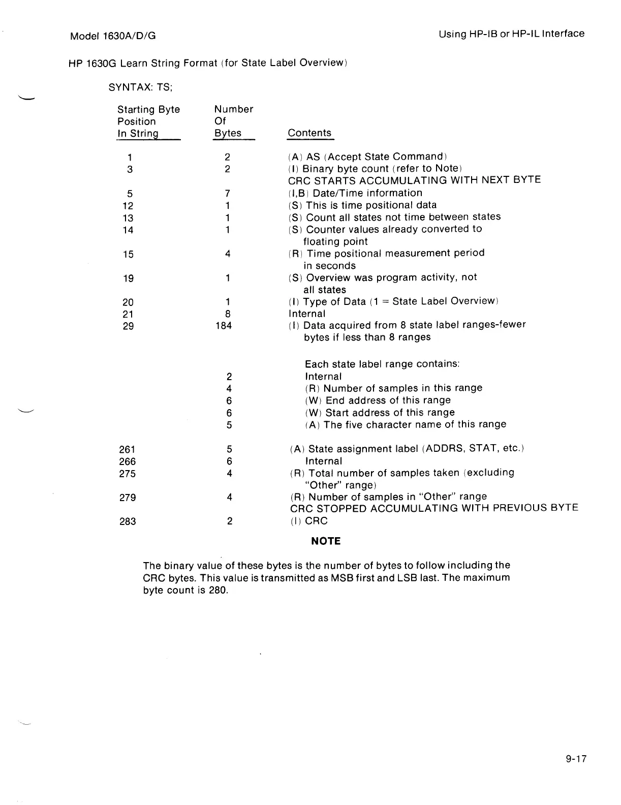 Page #124 background image