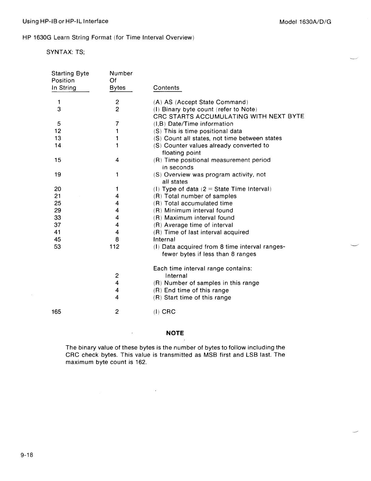 Page #125 background image