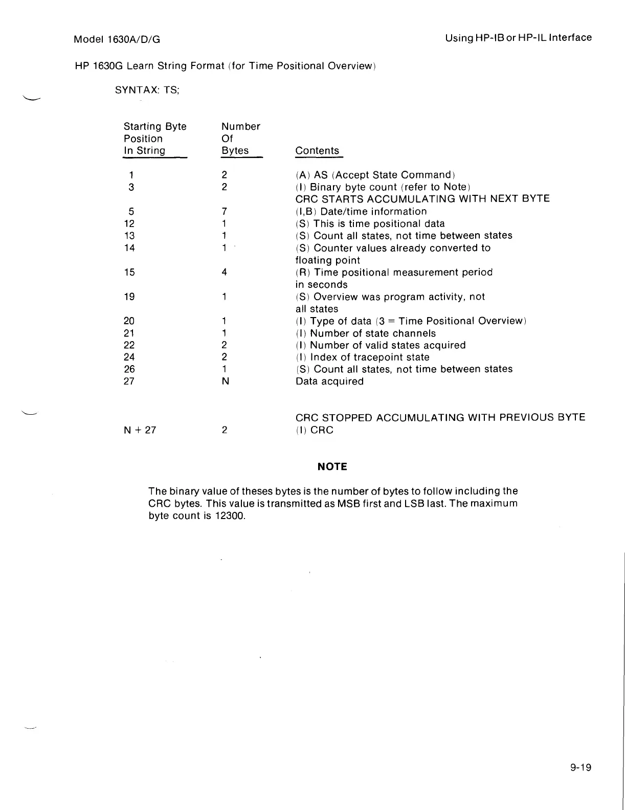 Page #126 background image