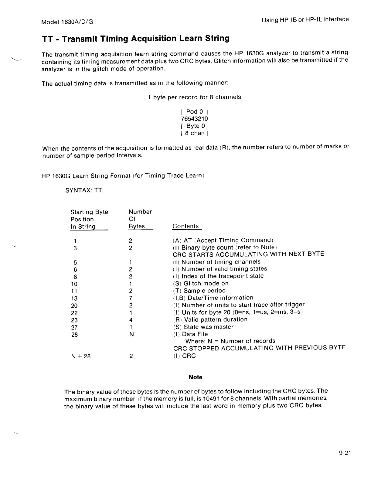 Page #128 background image