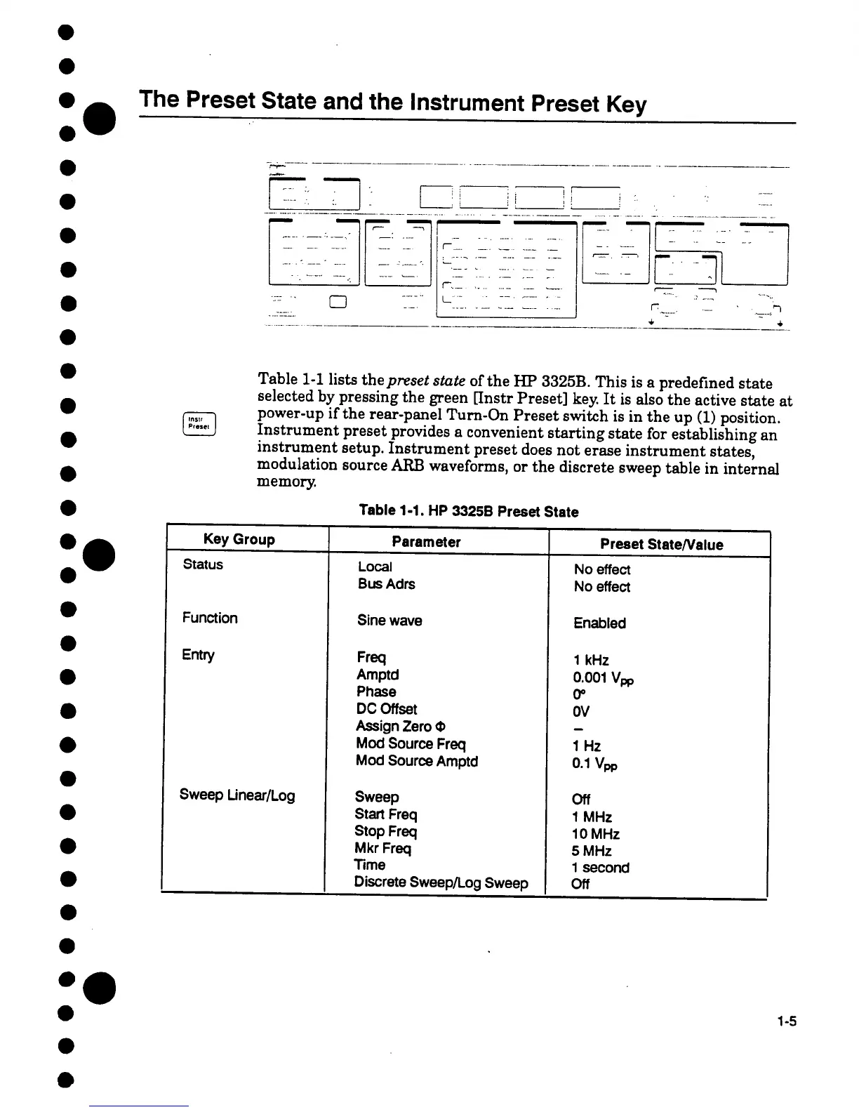 Page #15 background image