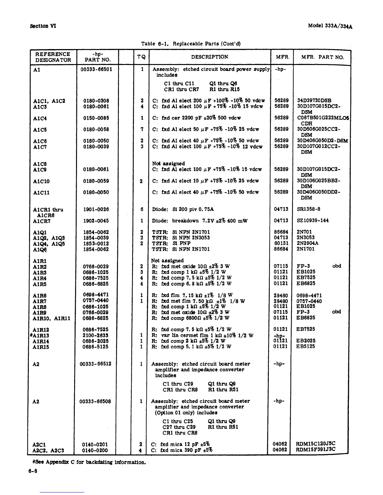 Page #48 background image