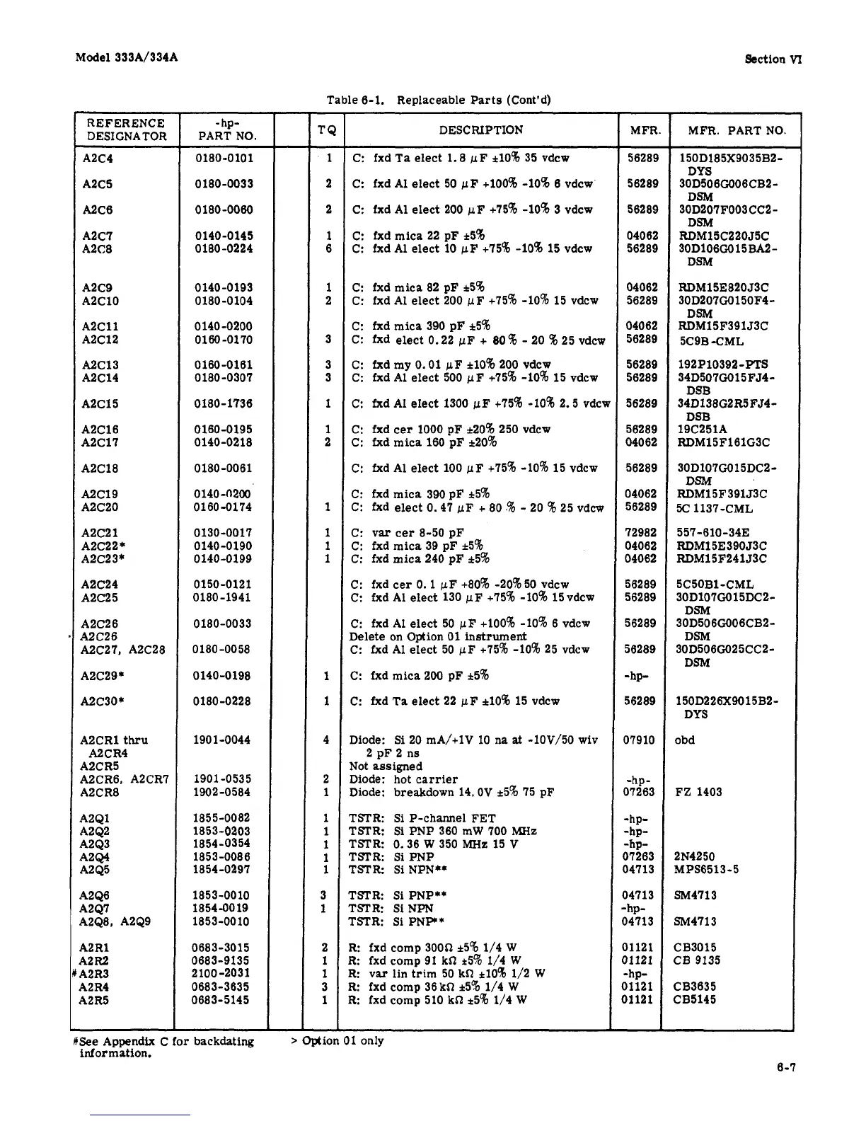 Page #49 background image