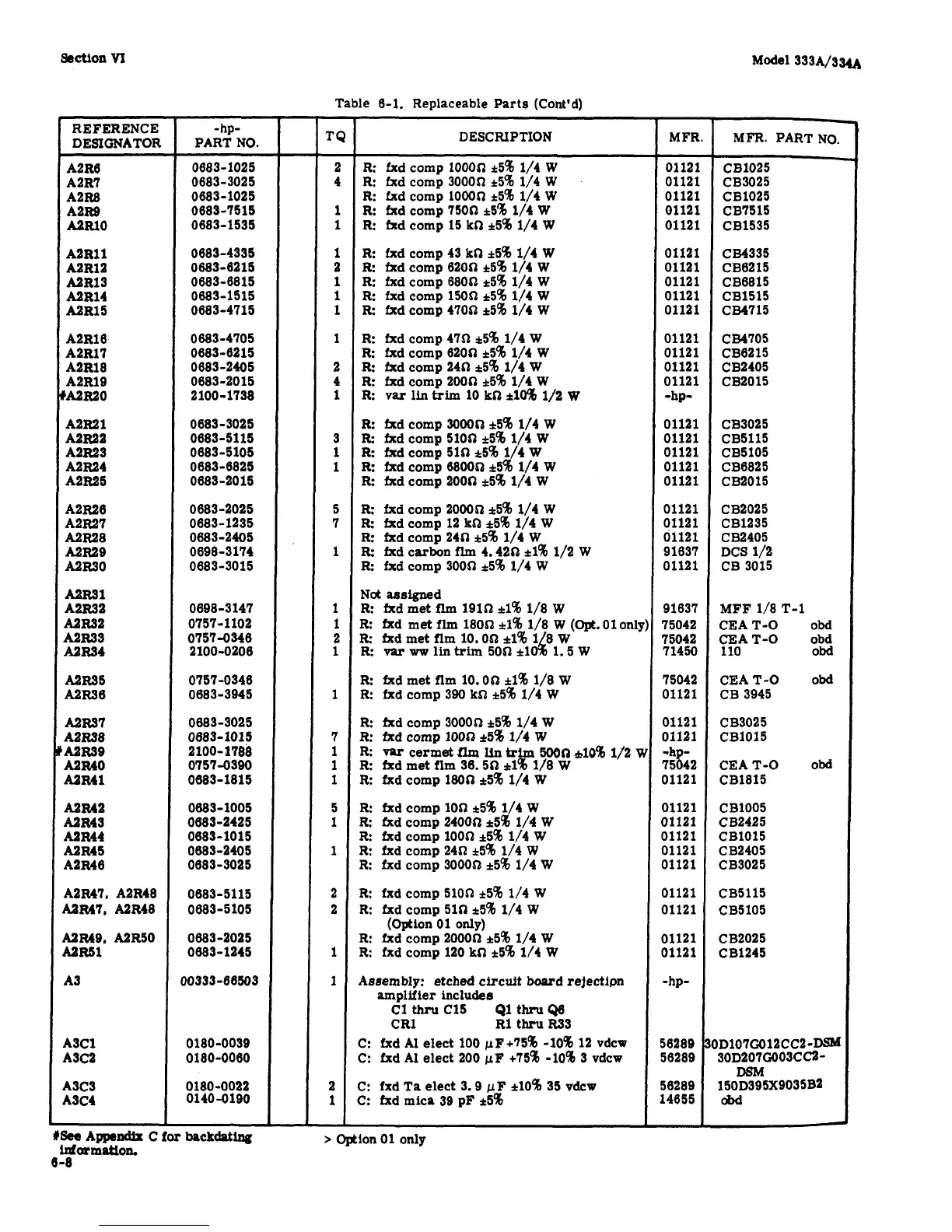 Page #50 background image