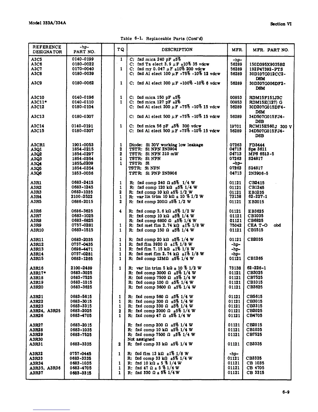 Page #51 background image