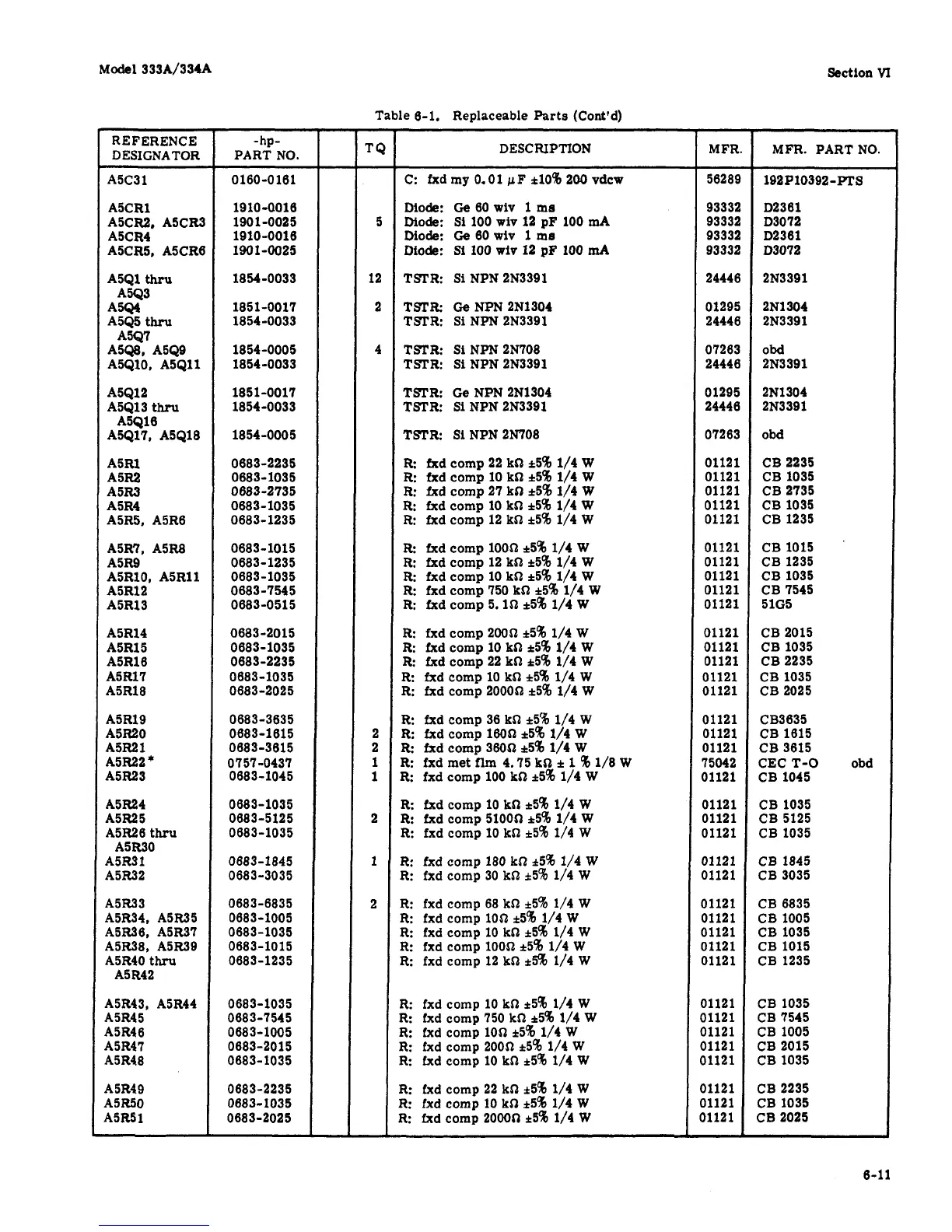 Page #53 background image