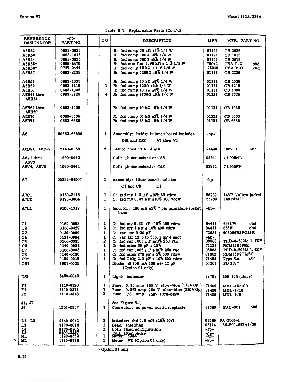 Page #54 background image