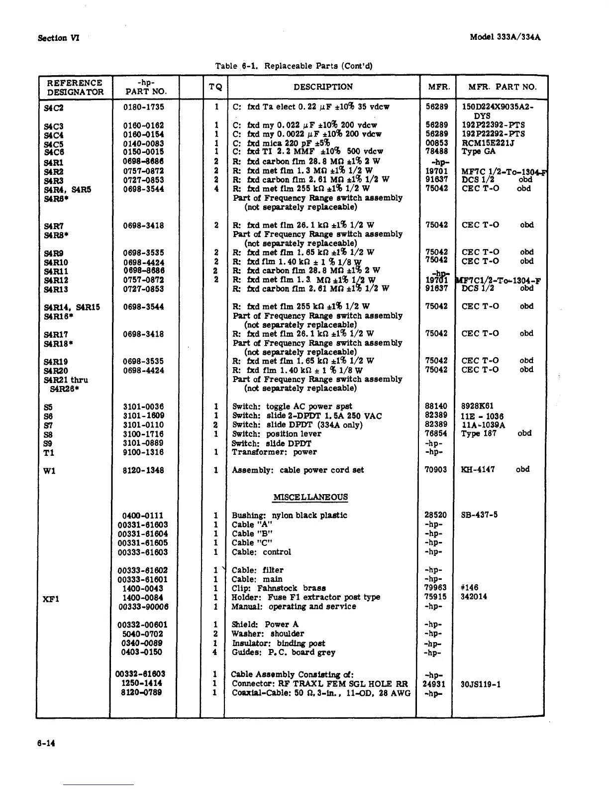 Page #56 background image
