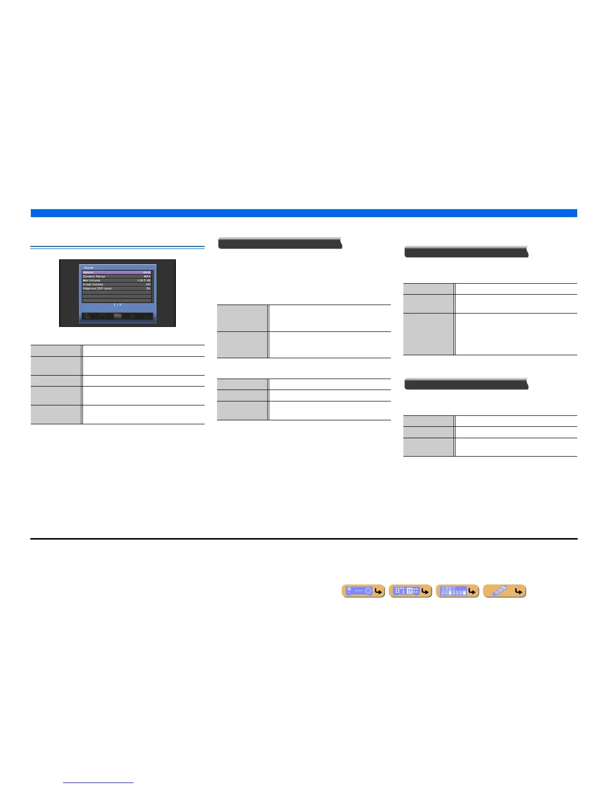 Page #103 background image