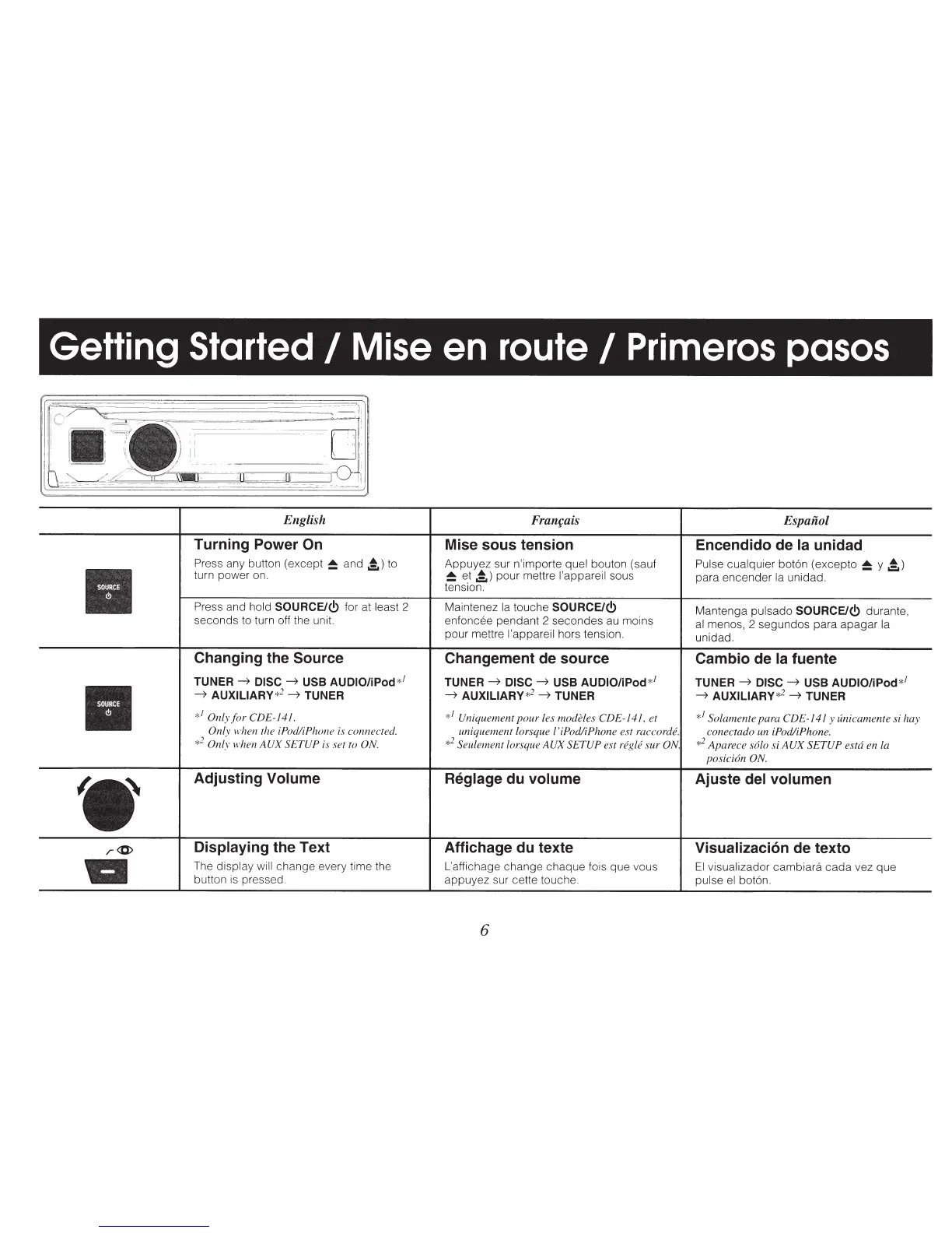 Page #6 background image
