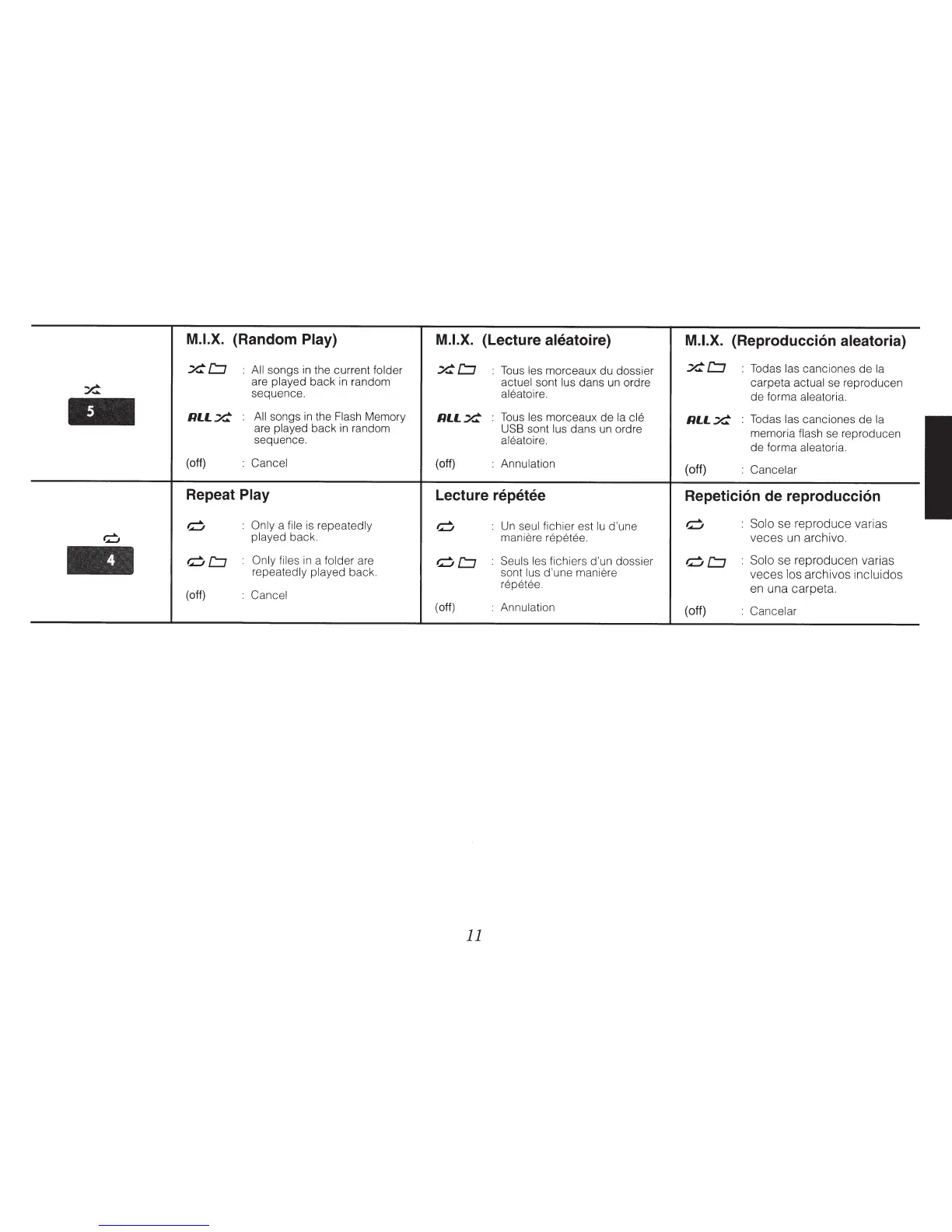 Page #11 background image