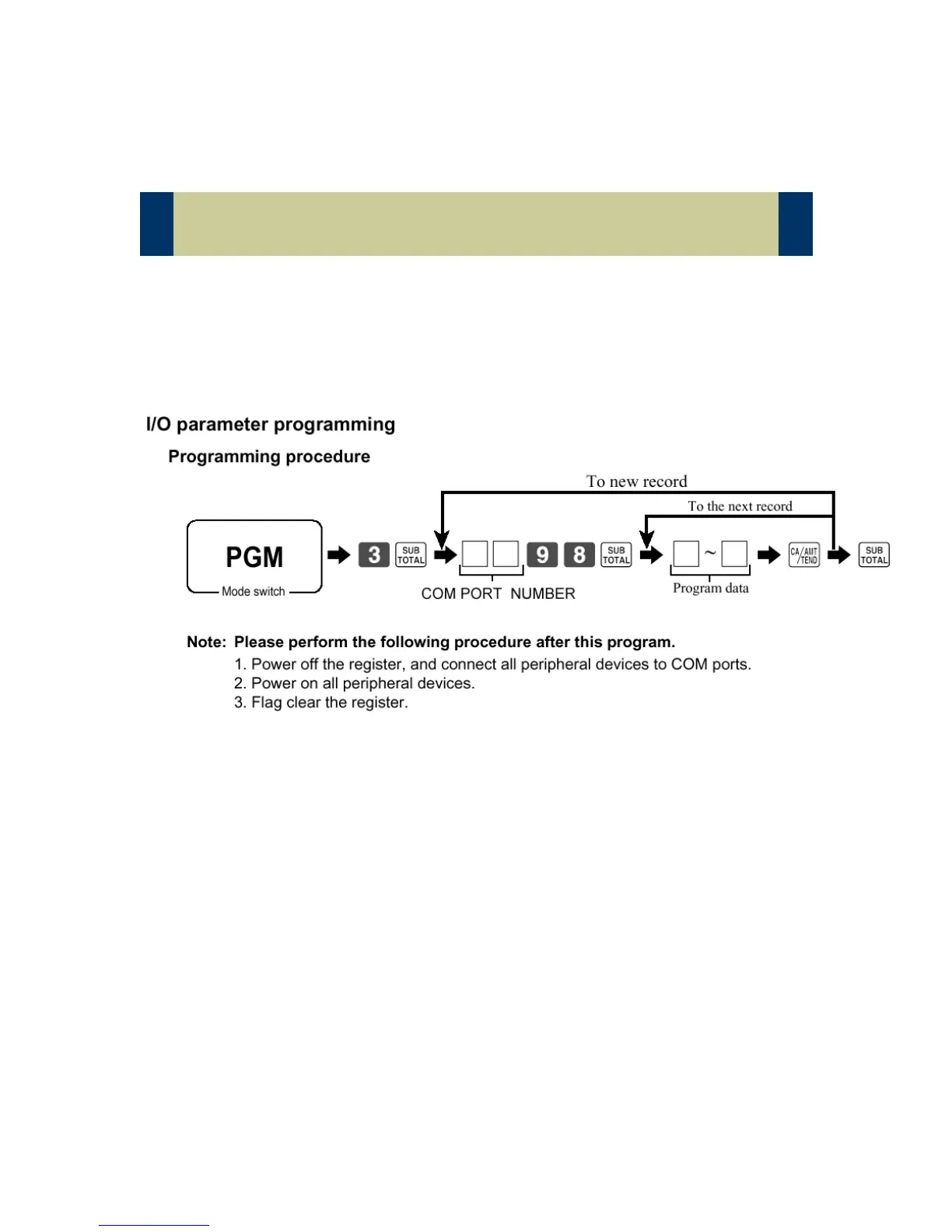 Page #9 background image
