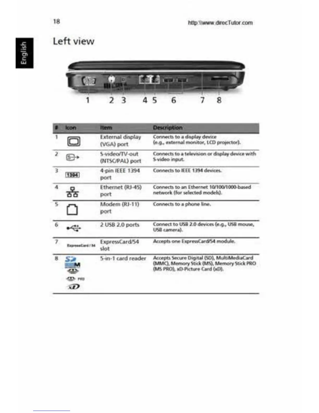 Page #36 background image
