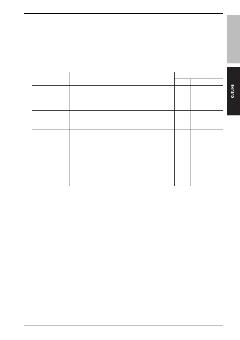 Page #740 background image