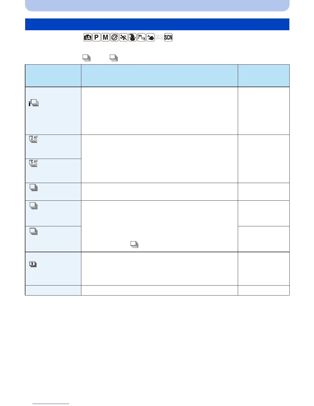 Page #111 background image
