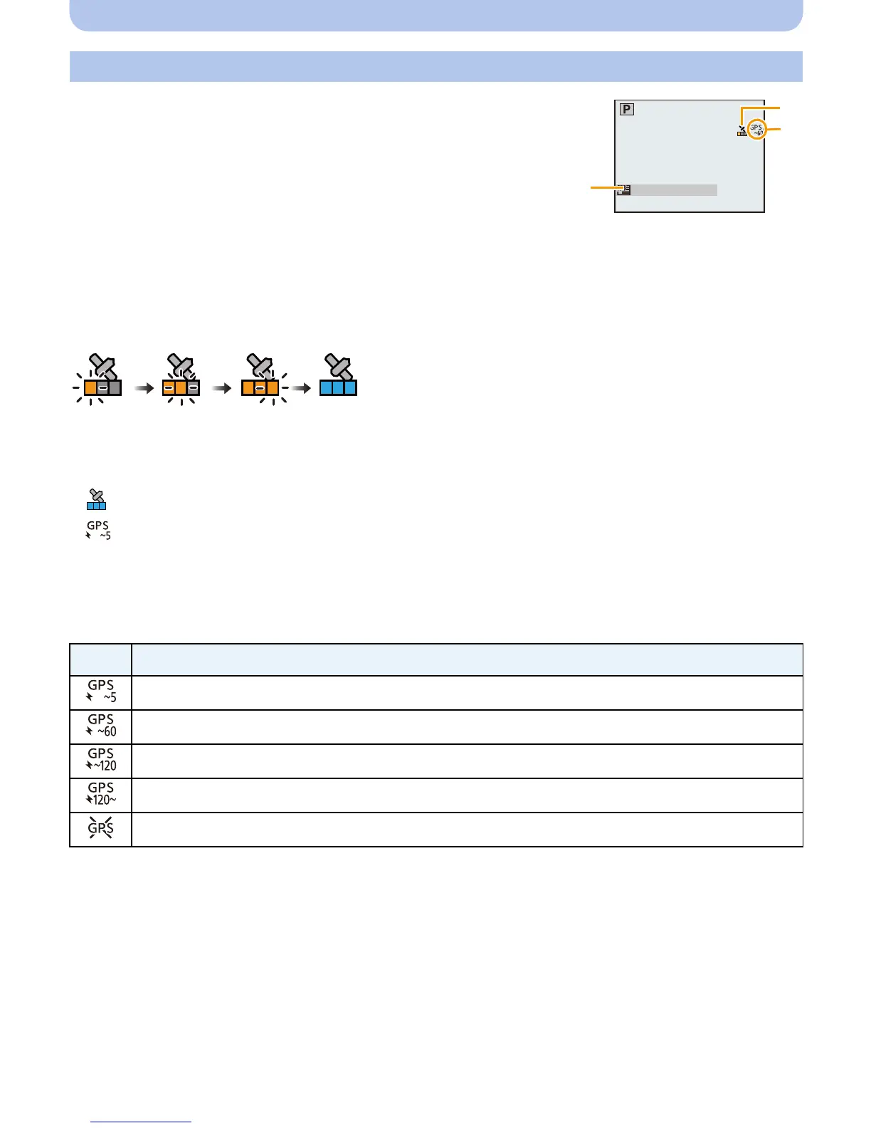 Page #123 background image