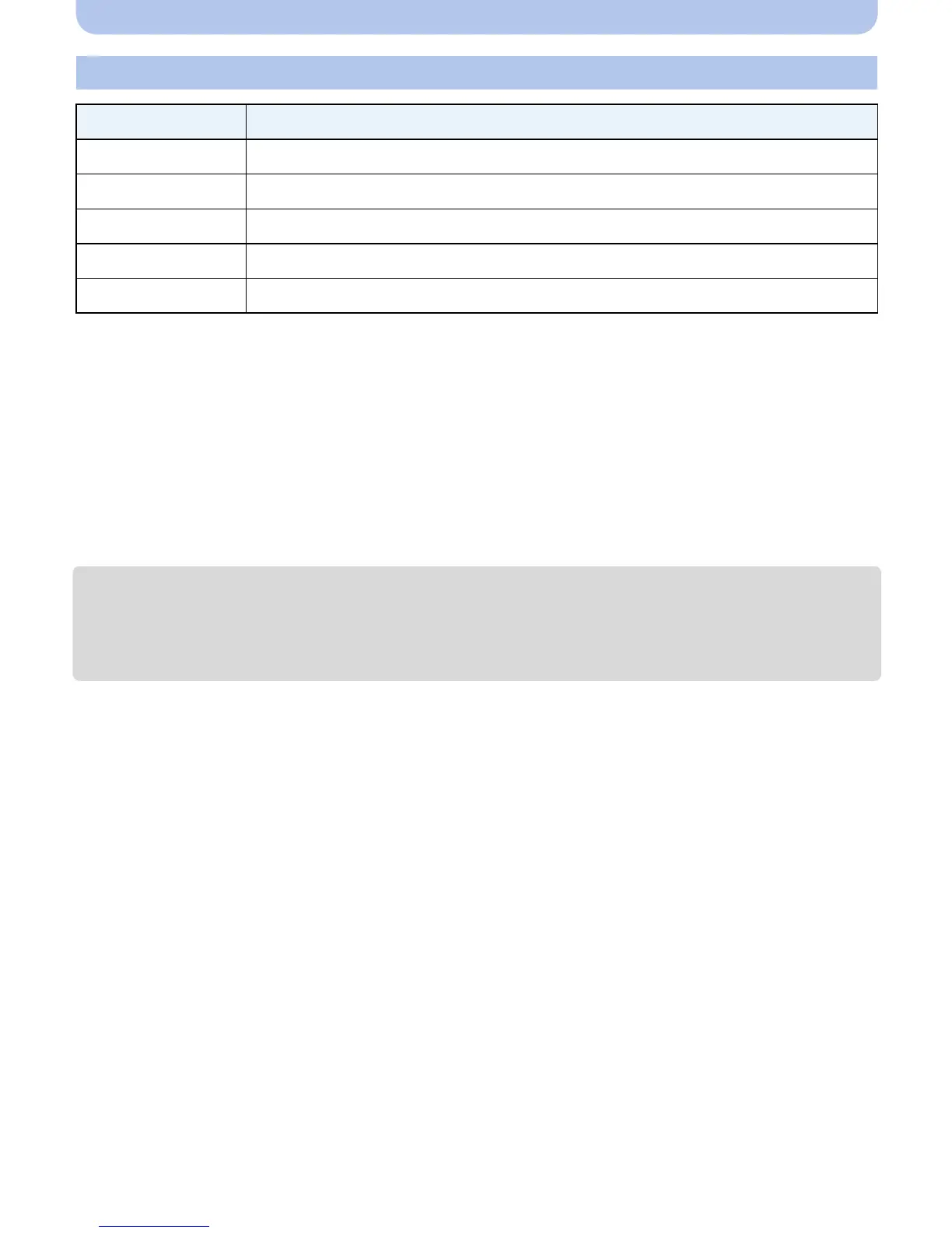 Page #230 background image