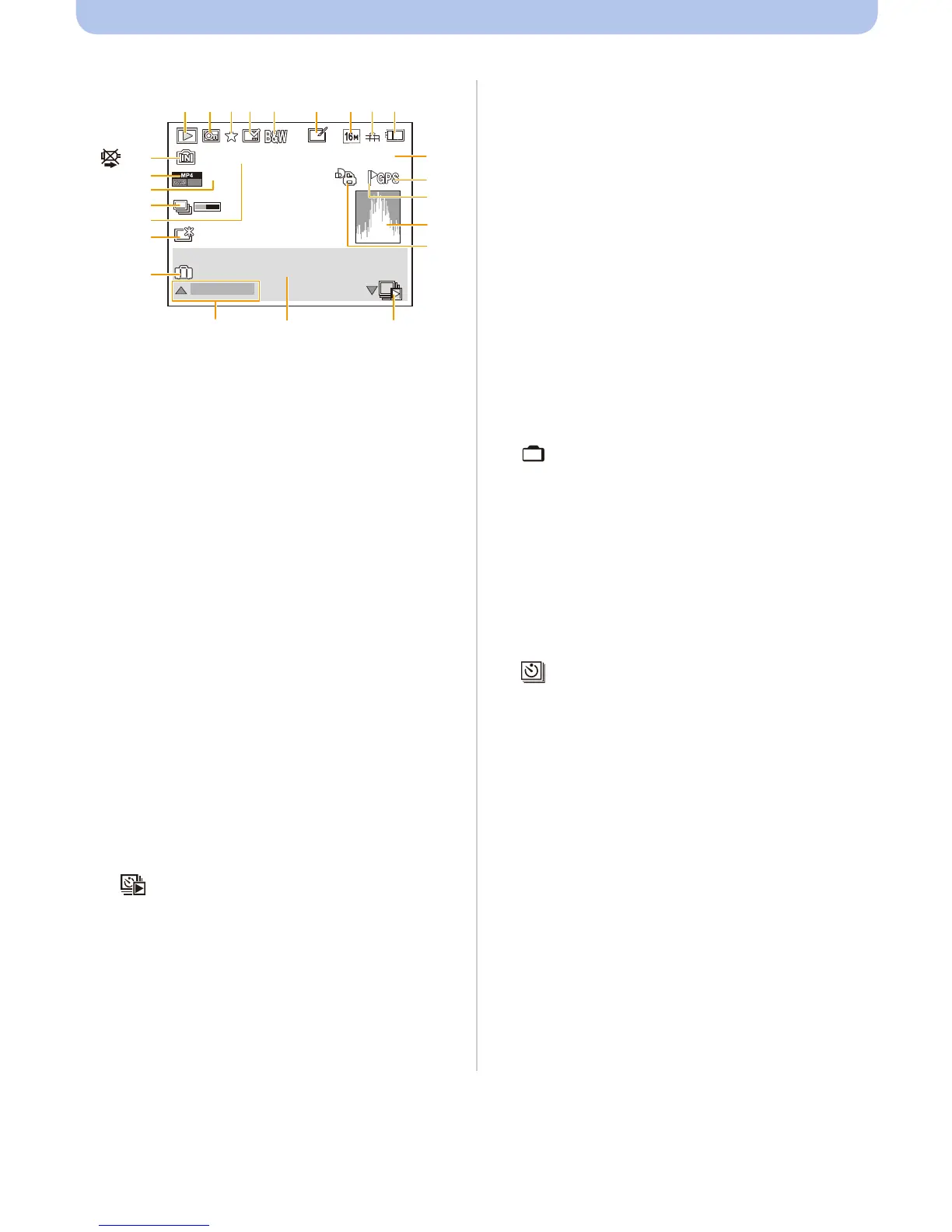 Page #232 background image