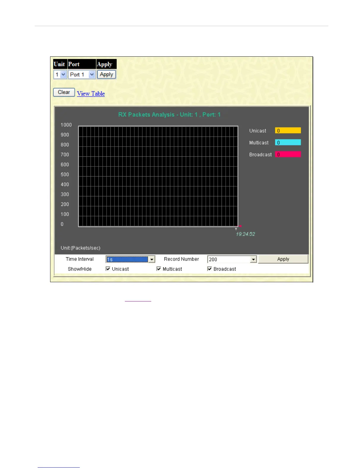 Page #438 background image
