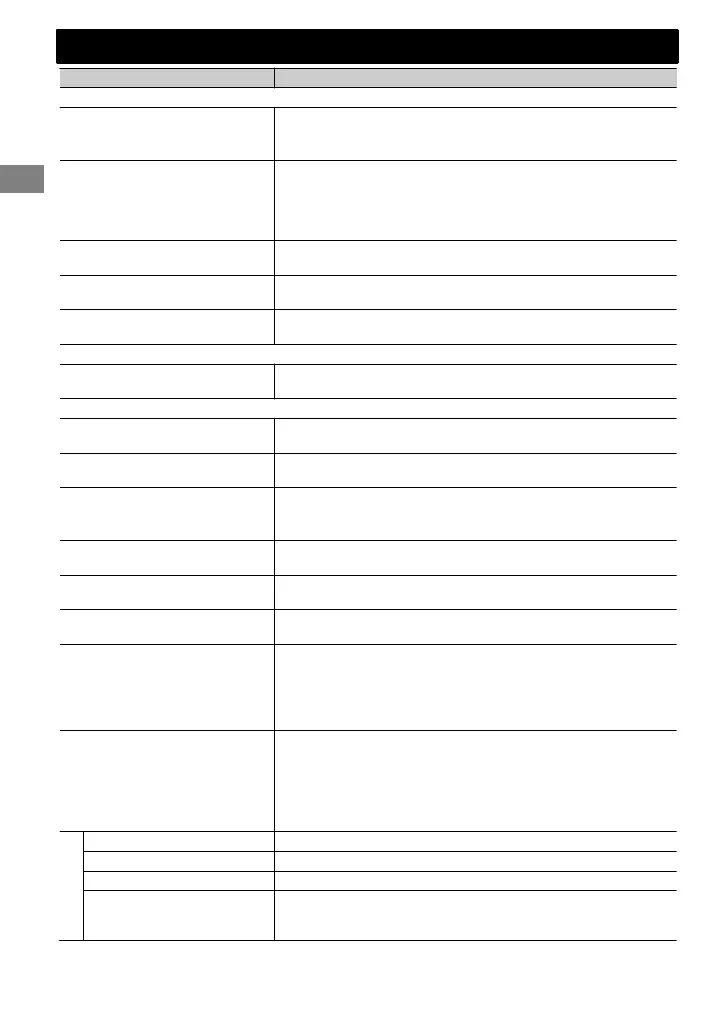 Page #54 background image