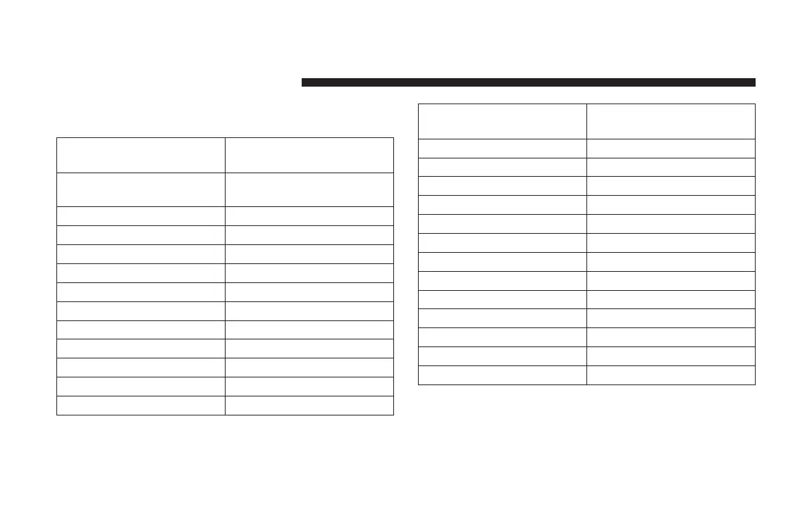 Page #229 background image