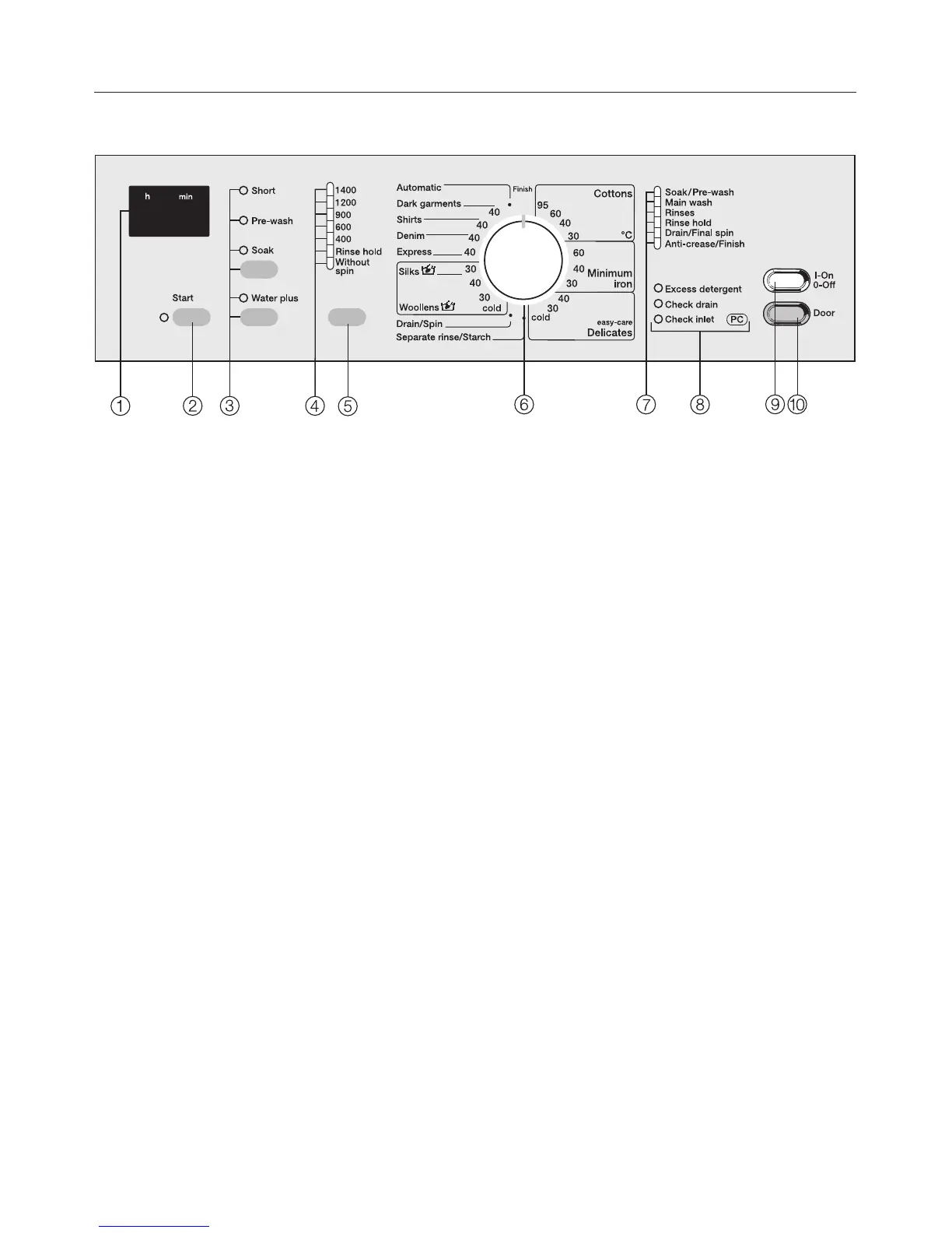 Page #10 background image