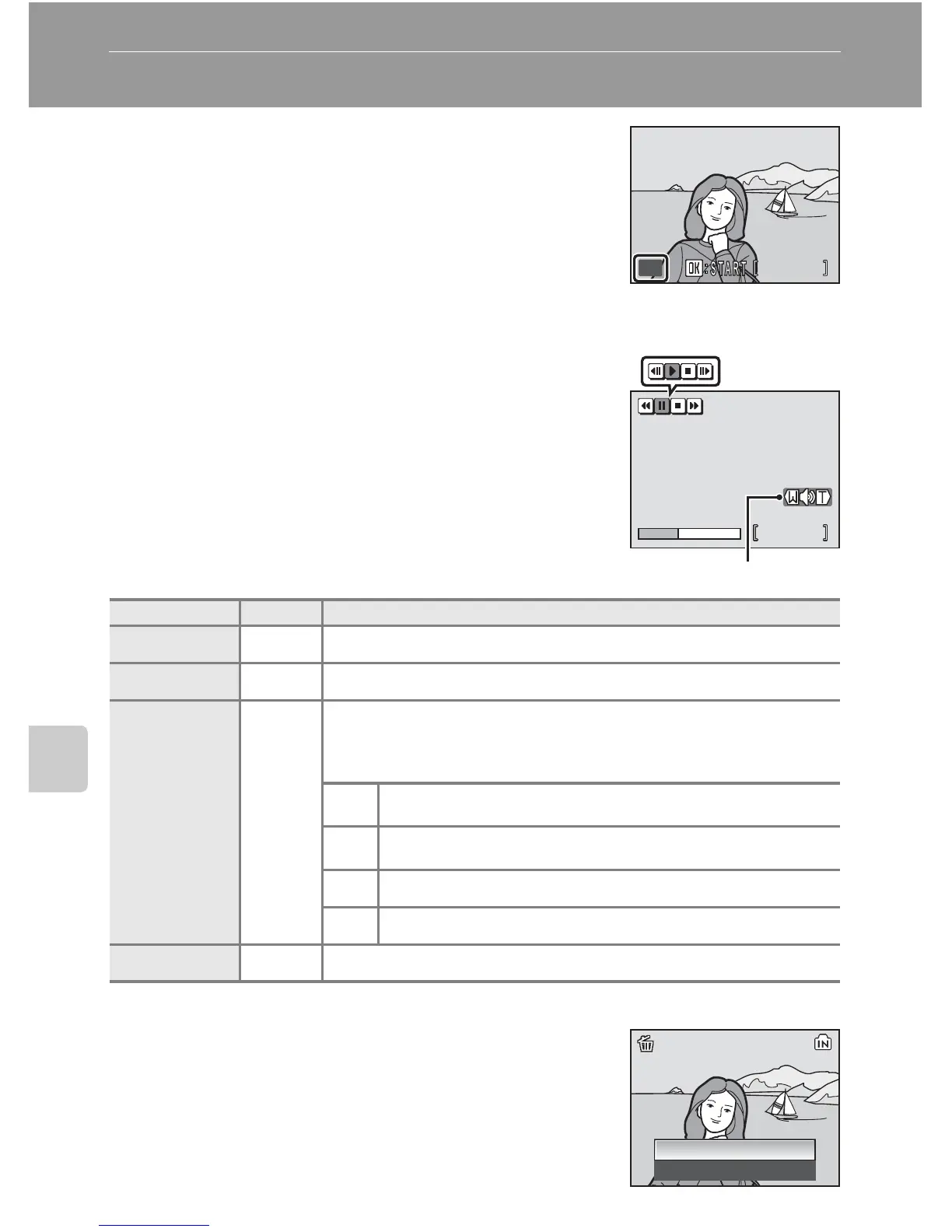 Page #86 background image