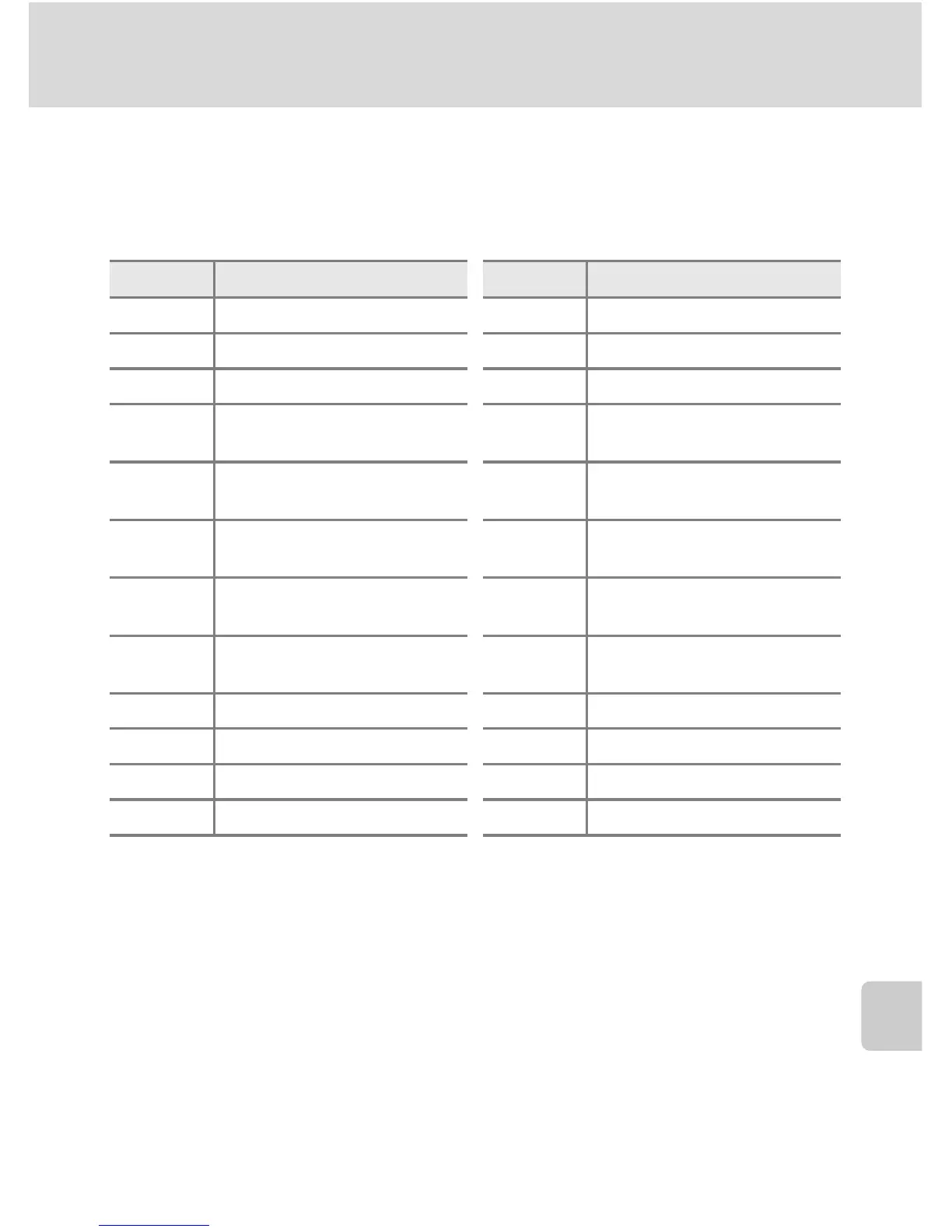 Page #129 background image