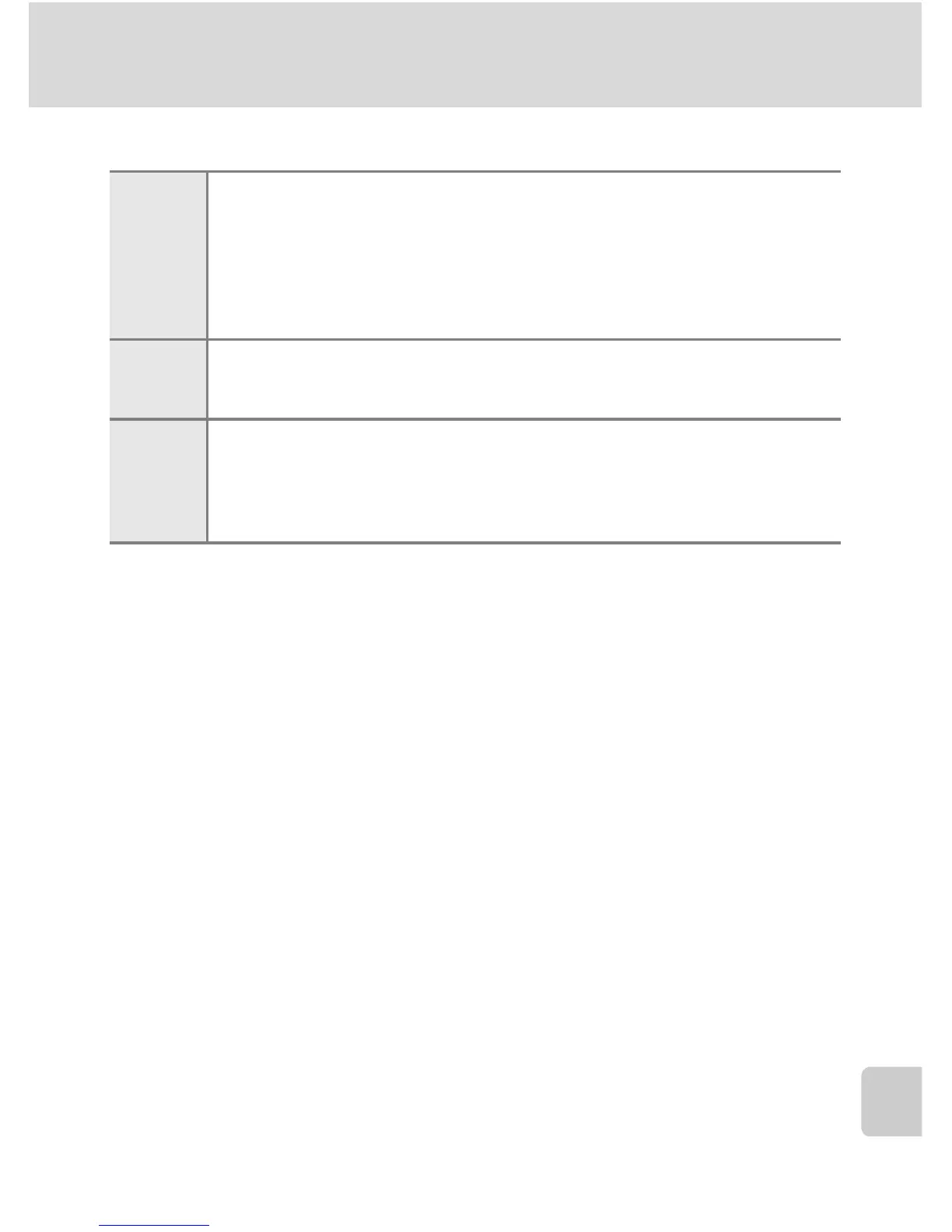 Page #145 background image