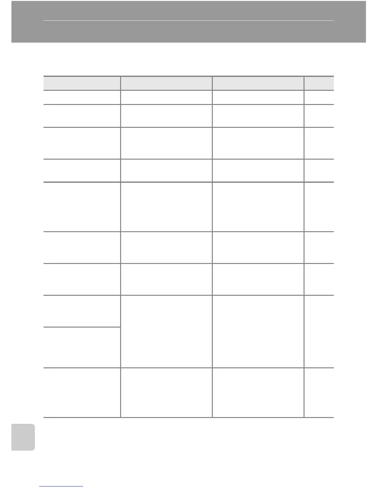 Page #146 background image
