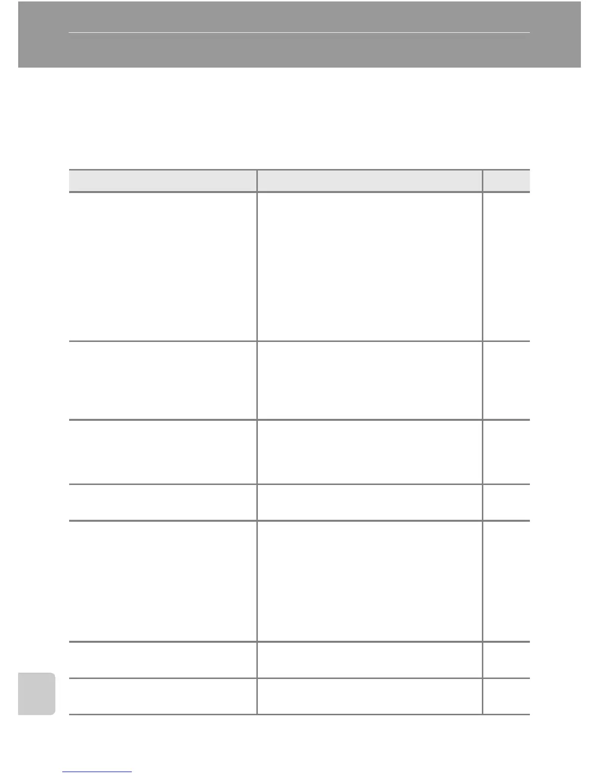 Page #150 background image