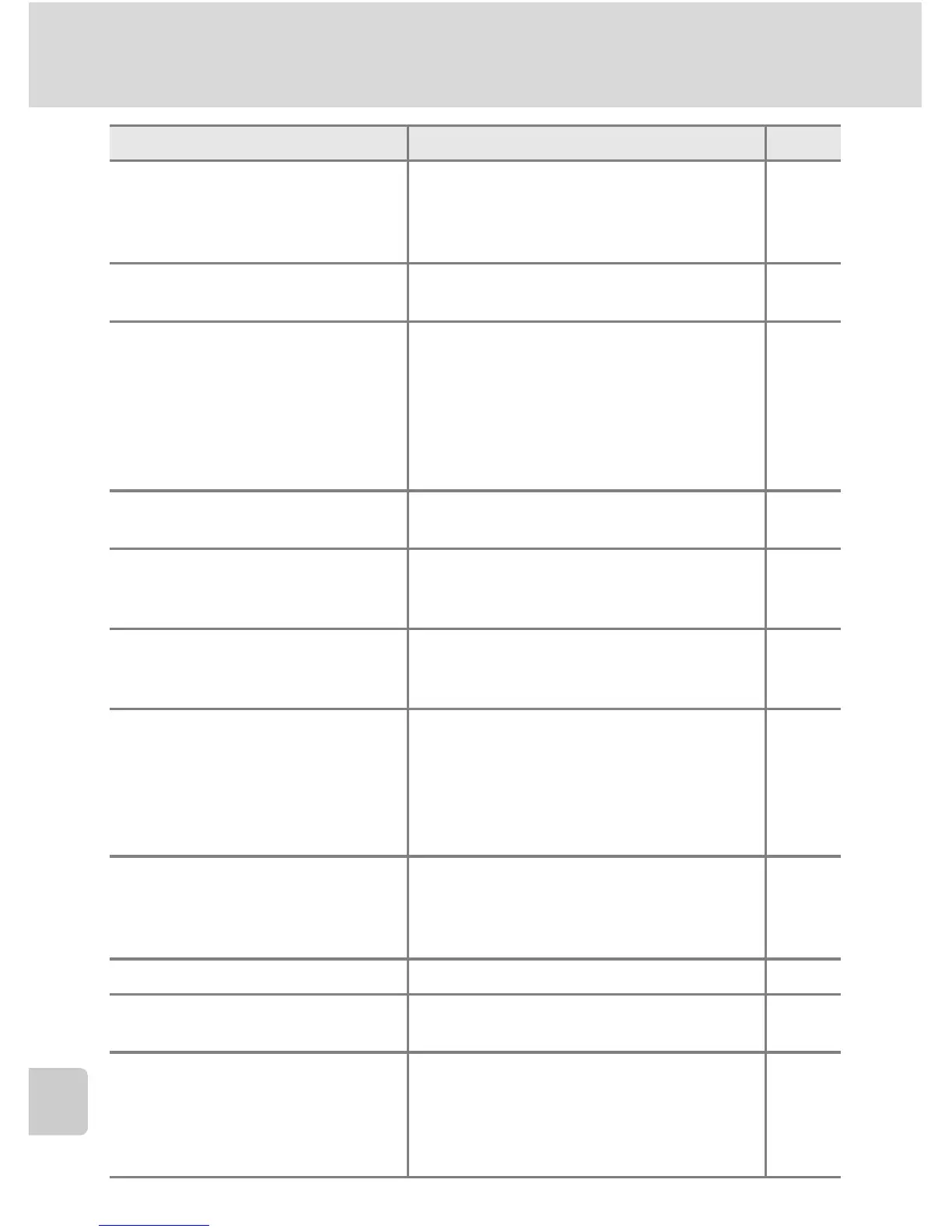 Page #152 background image