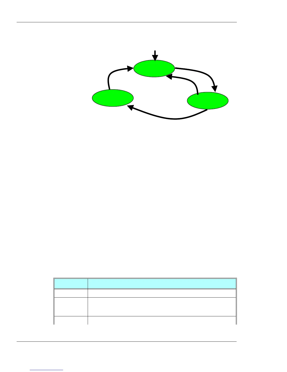 Page #520 background image