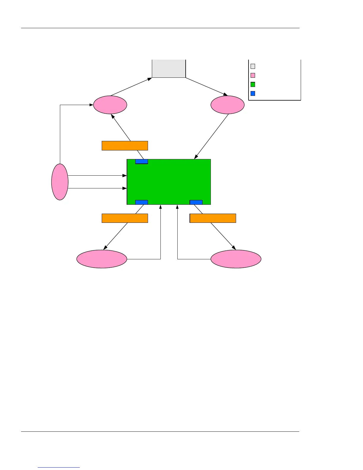 Page #624 background image