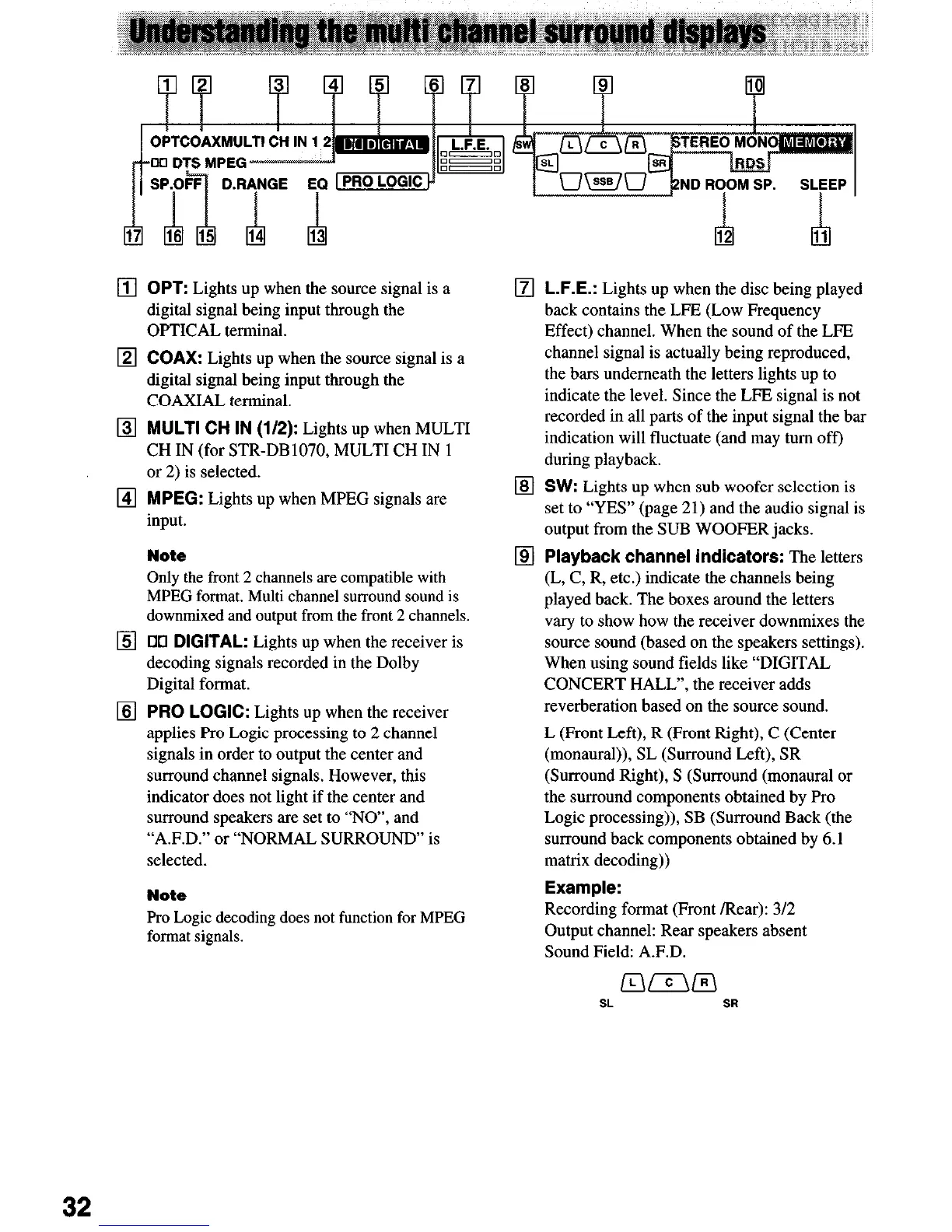 Page #32 background image